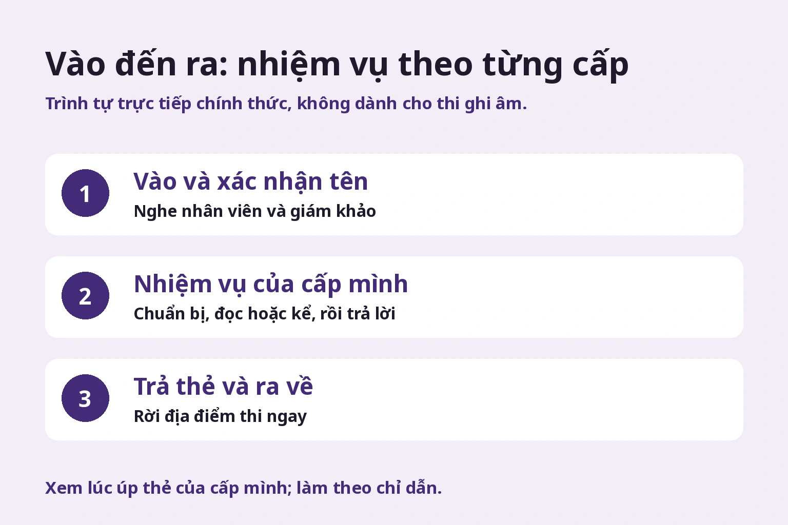 Vào đến ra: nhiệm vụ theo từng cấp. Nhiệm vụ ở giữa khác theo cấp; kiểm tra cả thao tác với thẻ.