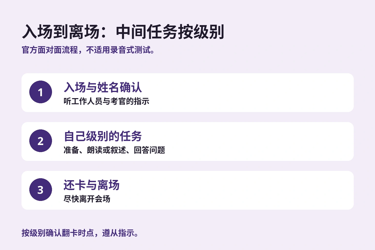 入场到离场：中间任务按级别. 中间任务按级别改变，卡片动作也要确认。