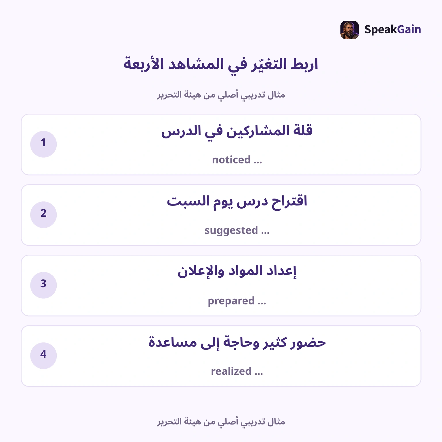 أربعة تغيّرات في موقف أصلي، لا إعادة لبطاقة رسمية.