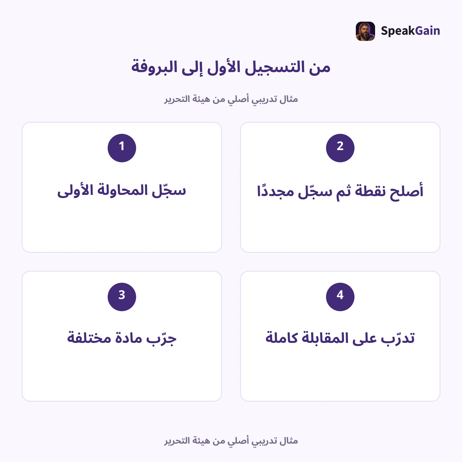 تسجيل أول ثم إصلاح نقطة ثم مادة جديدة ثم بروفة كاملة.