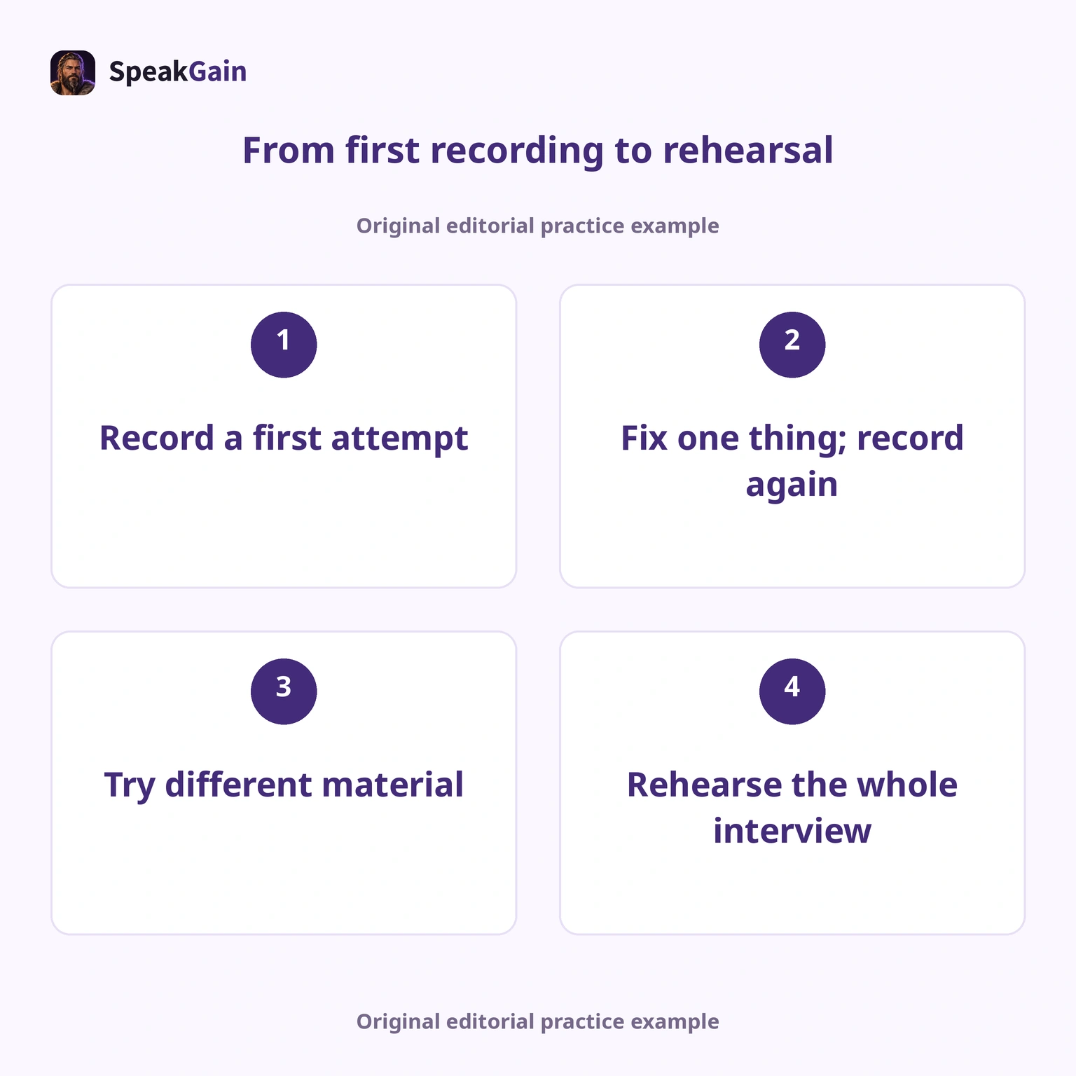 First recording → one repair → different material → full rehearsal.