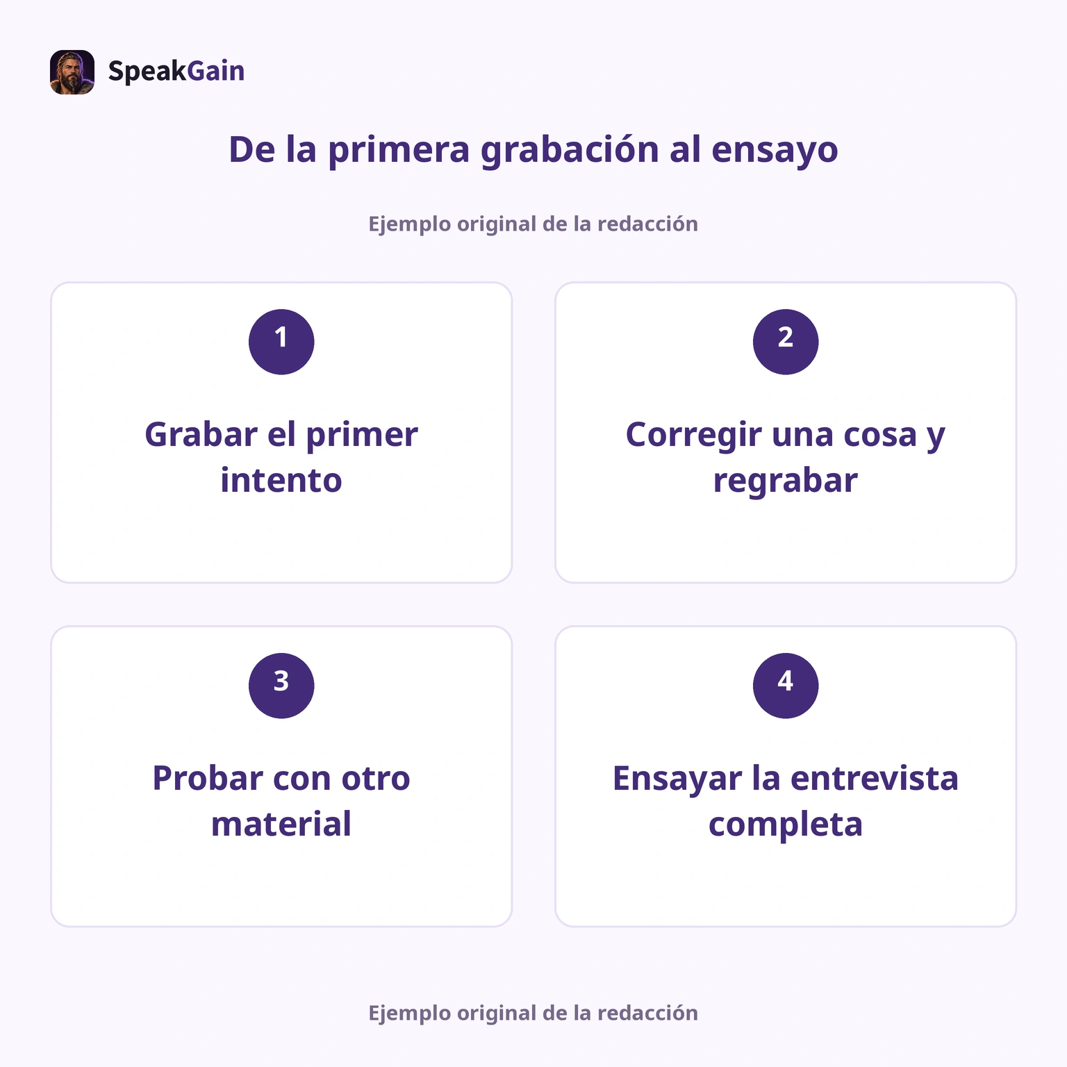 Primera grabación→una corrección→otro material→ensayo completo.