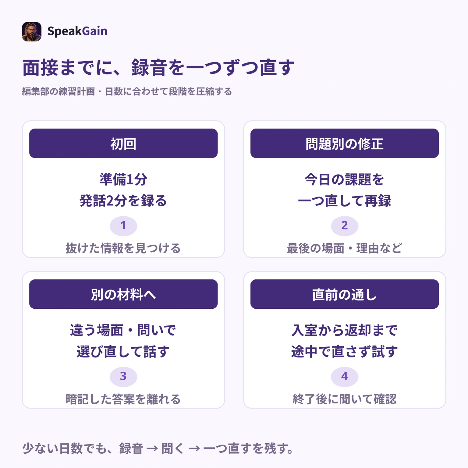 初回で抜けた情報を見つけ、問題別に一つ直し、別の問いで確認し、直前に通し練習をする編集部の面接準備計画