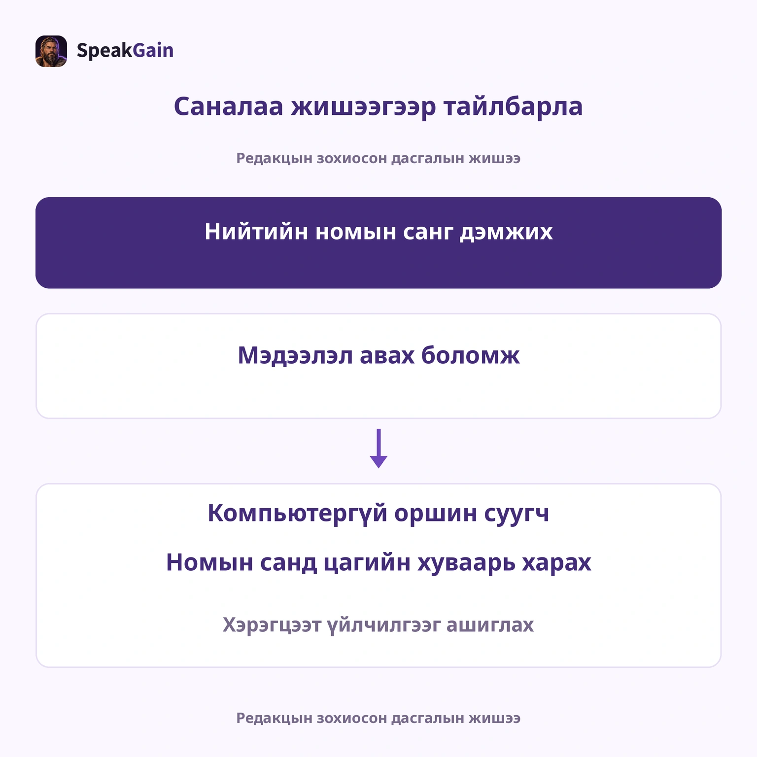 Жишээ мэдээлэл авах шалтгааныг тайлбарлана; алхмын тоо оноо биш.