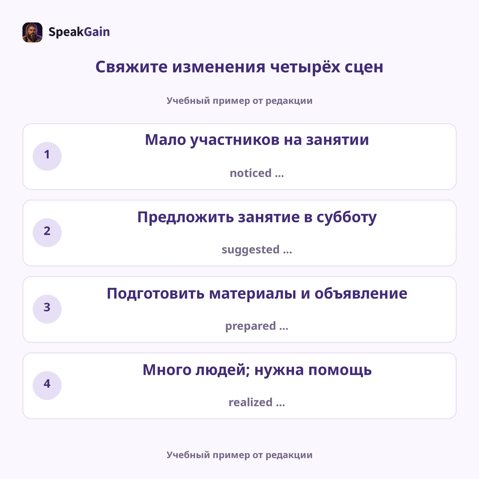 Четыре изменения собственного сюжета, не копия официальной карточки.