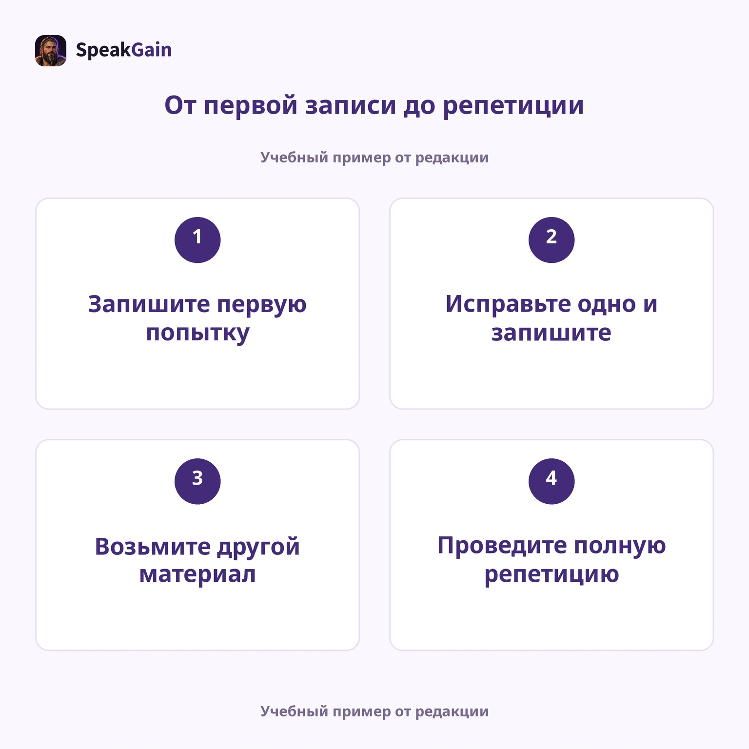 Первая запись→одно исправление→другой материал→полная репетиция.
