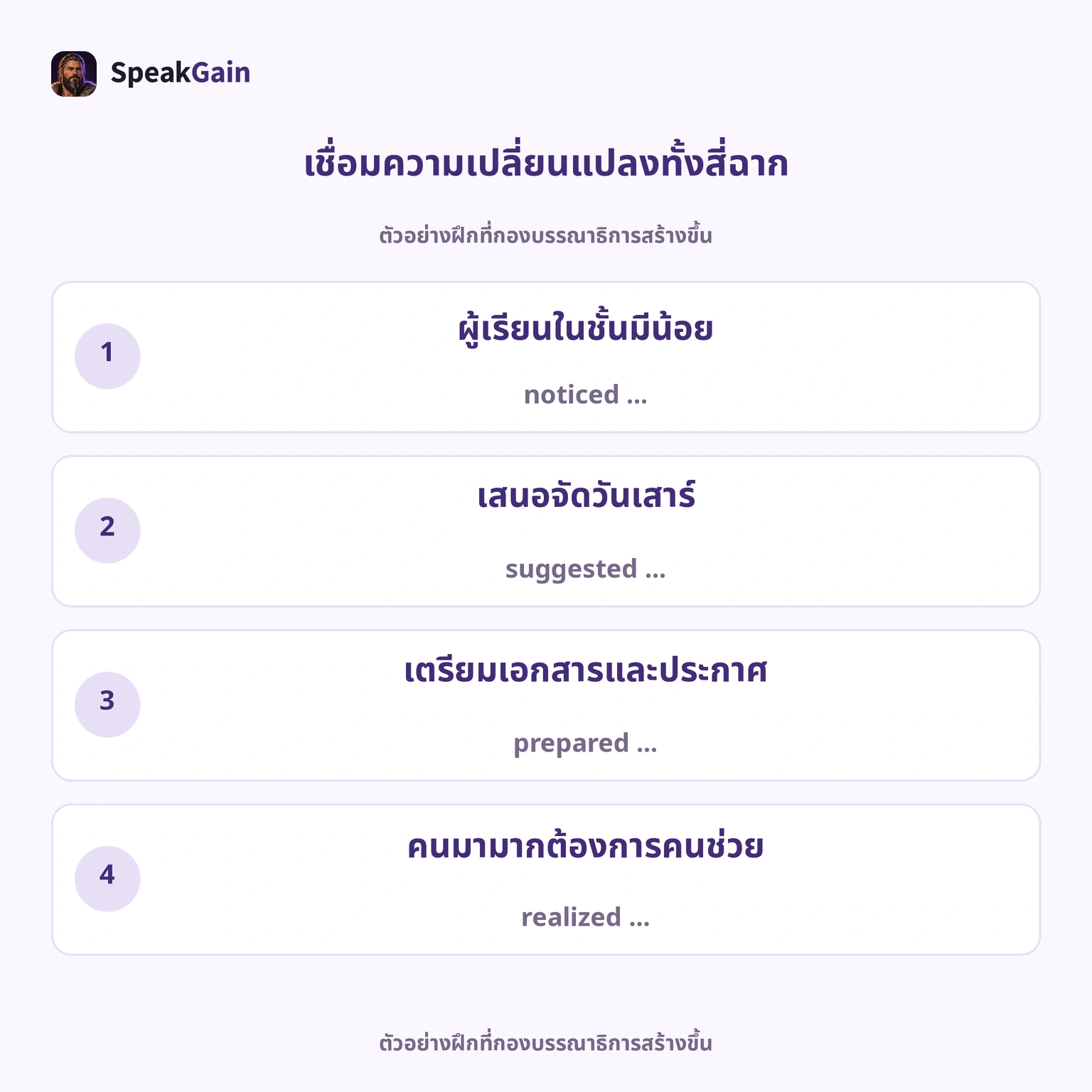 สี่ความเปลี่ยนแปลงจากสถานการณ์แต่งเอง ไม่ใช่บัตรทางการ