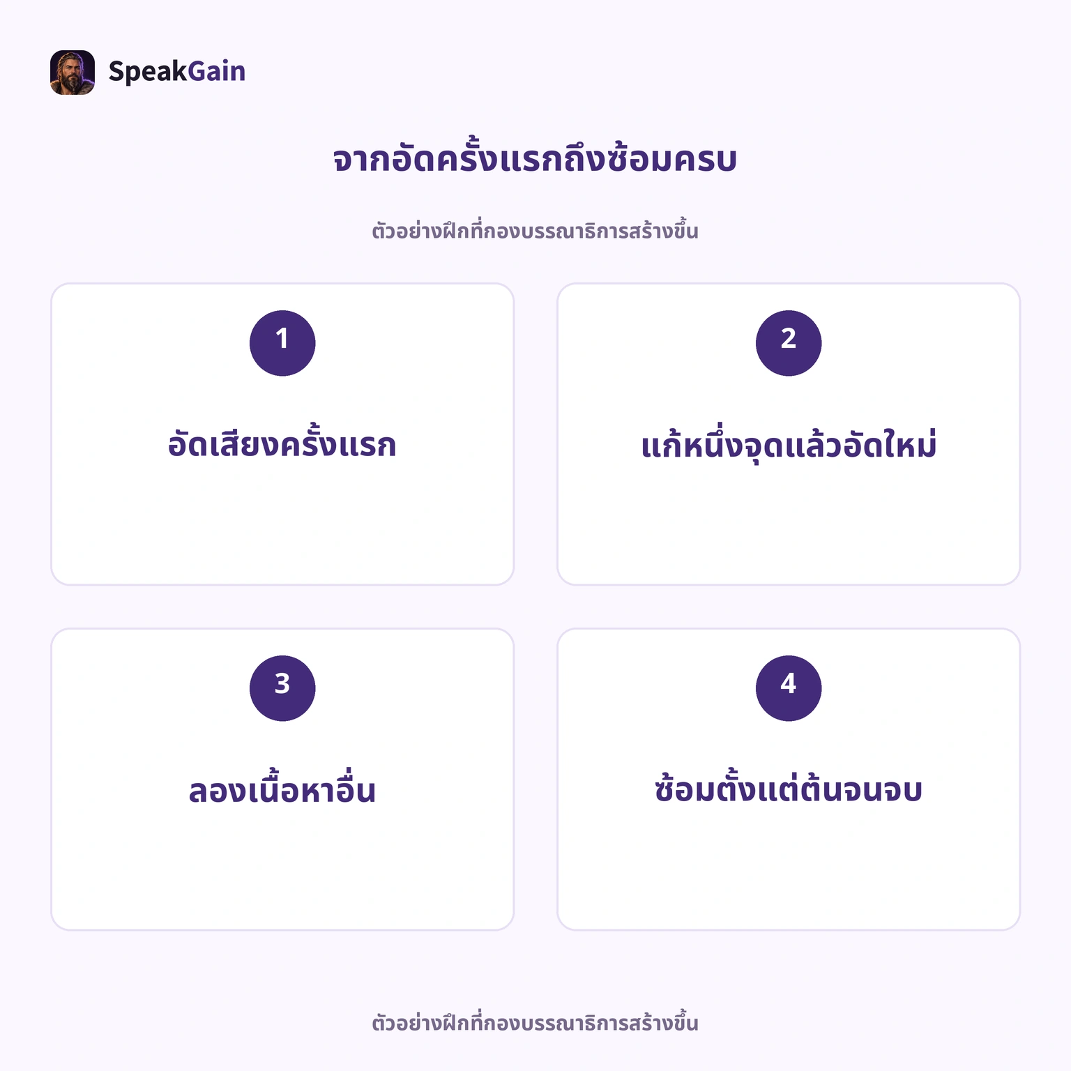 อัดครั้งแรก→แก้หนึ่งจุด→เปลี่ยนเนื้อหา→ซ้อมครบ