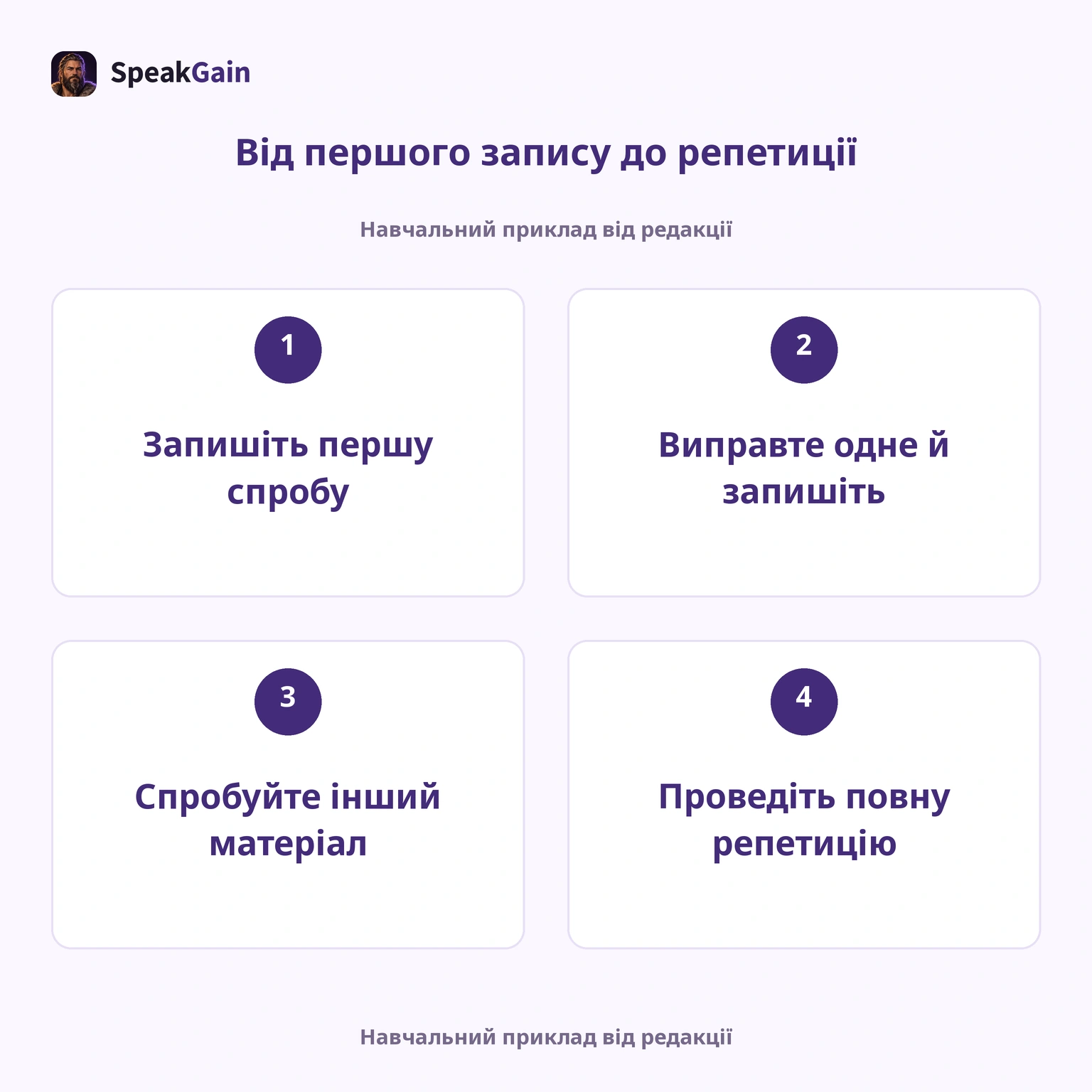 Перший запис→одне виправлення→інший матеріал→повна репетиція.