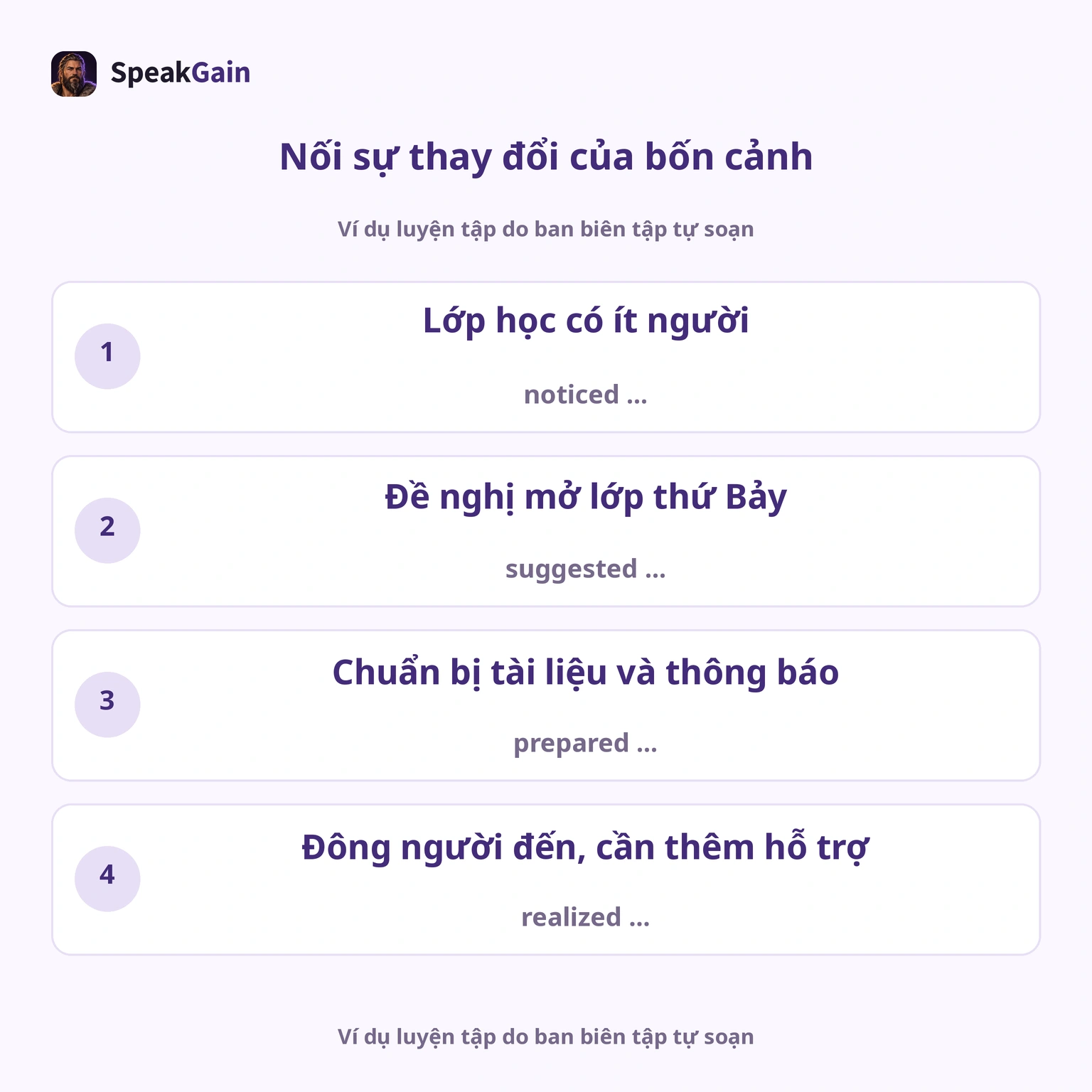 Bốn thay đổi trong tình huống tự soạn, không tái tạo thẻ chính thức.