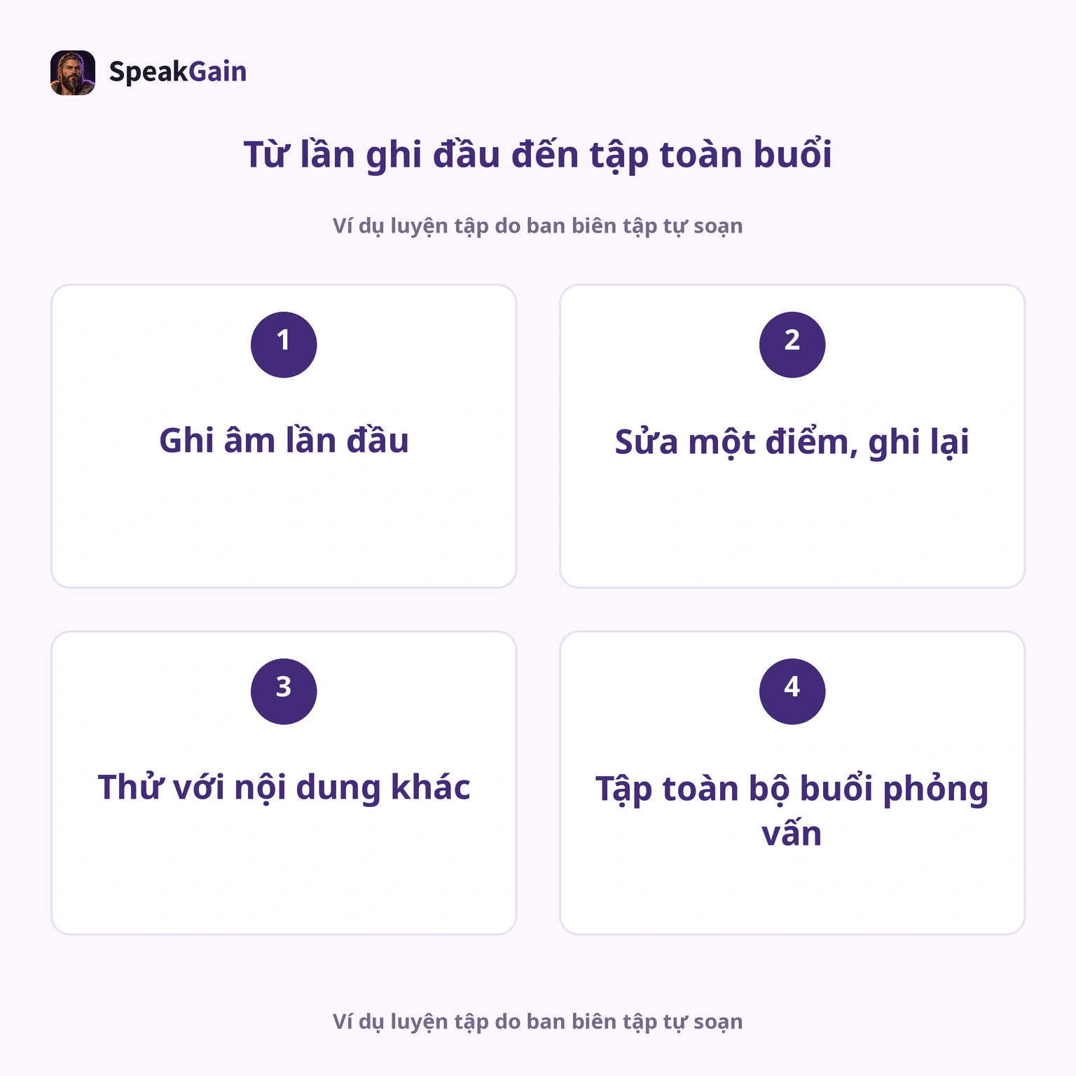 Ghi lần đầu→sửa một điểm→đổi nội dung→tập toàn buổi.