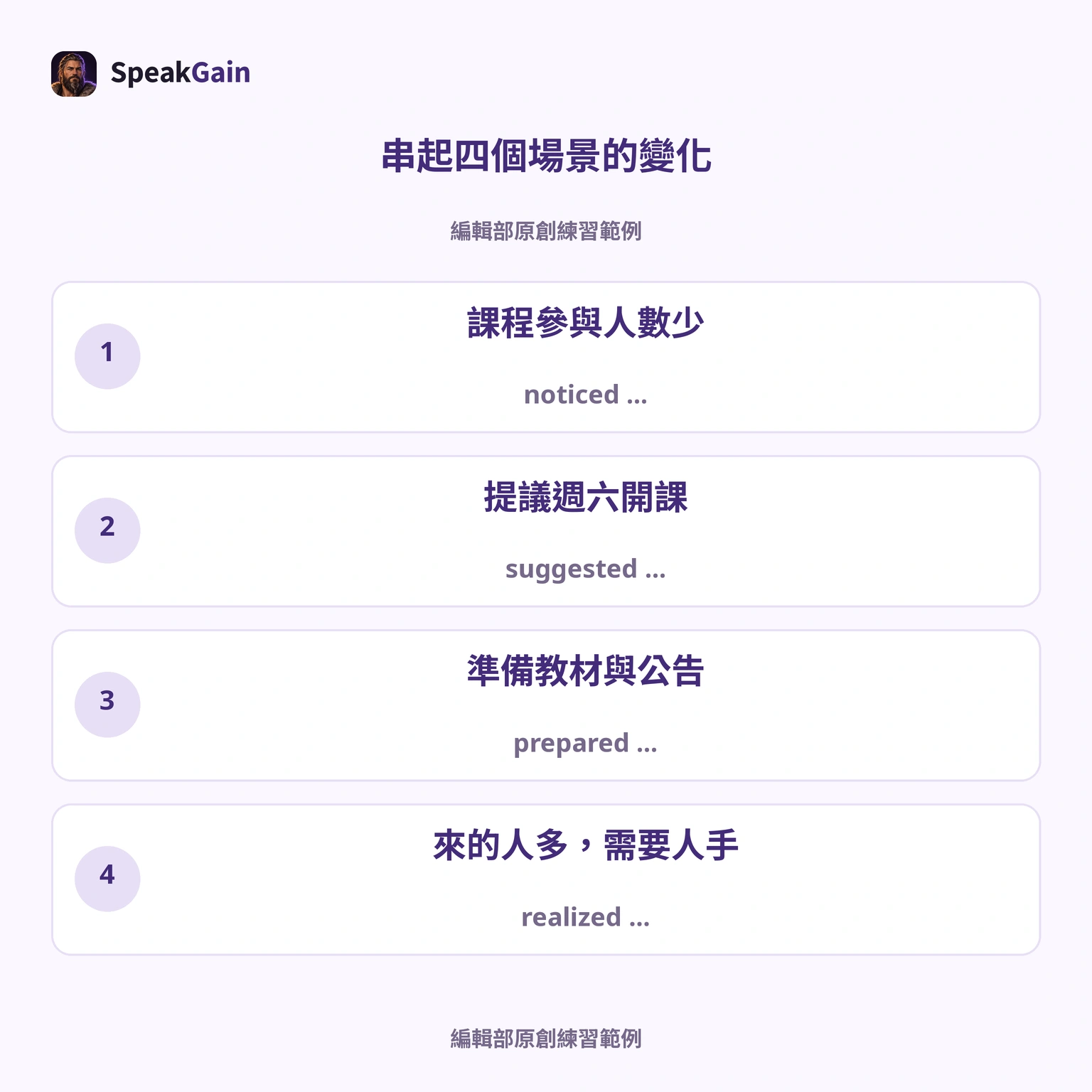 原創情境的四個變化，並非重現官方問題卡。