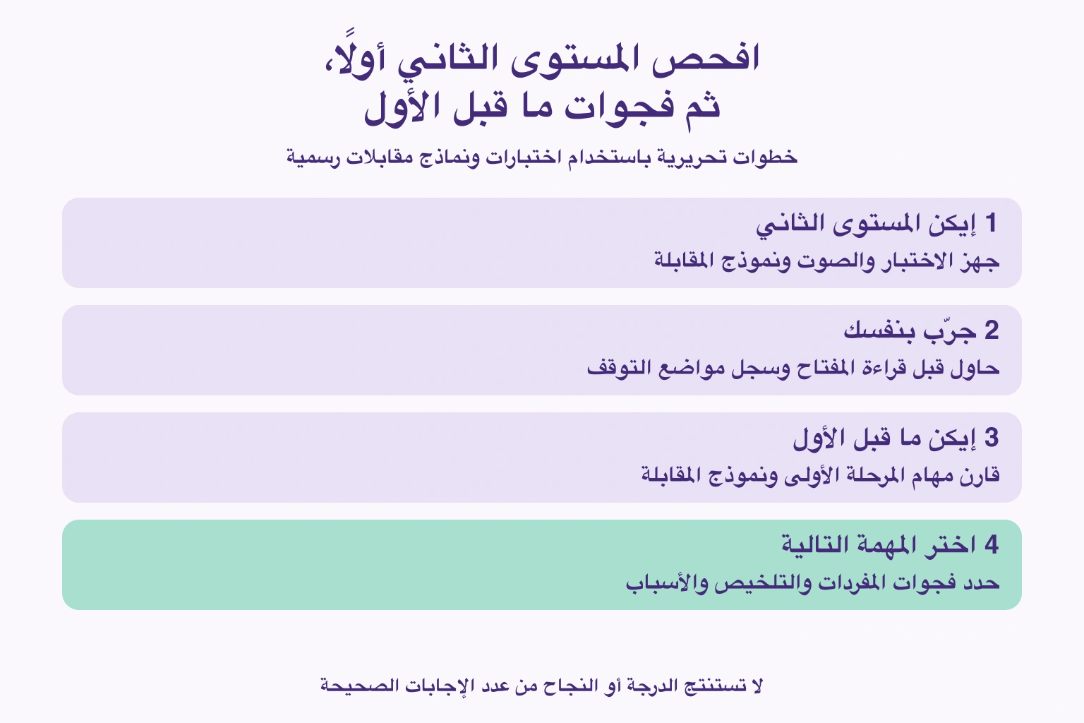 ابدأ بمواد الثاني ثم ما قبل الأول وسجل الصعوبات المحددة