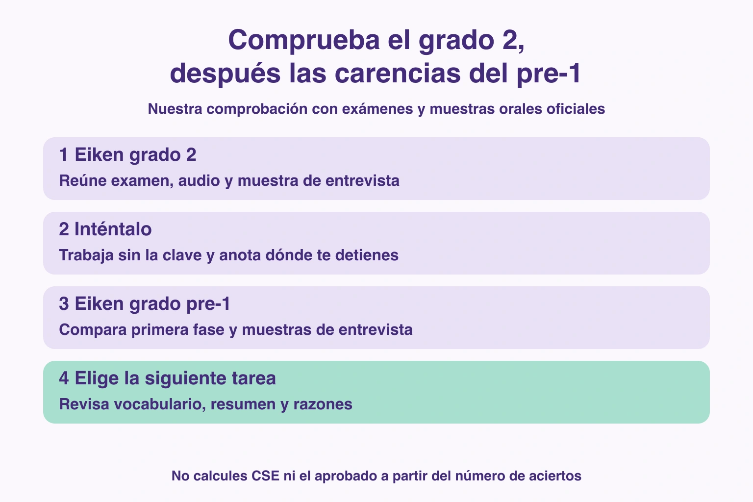 Prueba material oficial del grado2 y luego pre-1 para registrar dificultades