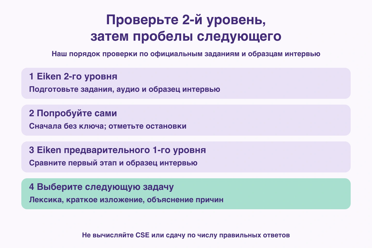 Самопроверка от официальных заданий2-го уровня к предварительному1-му