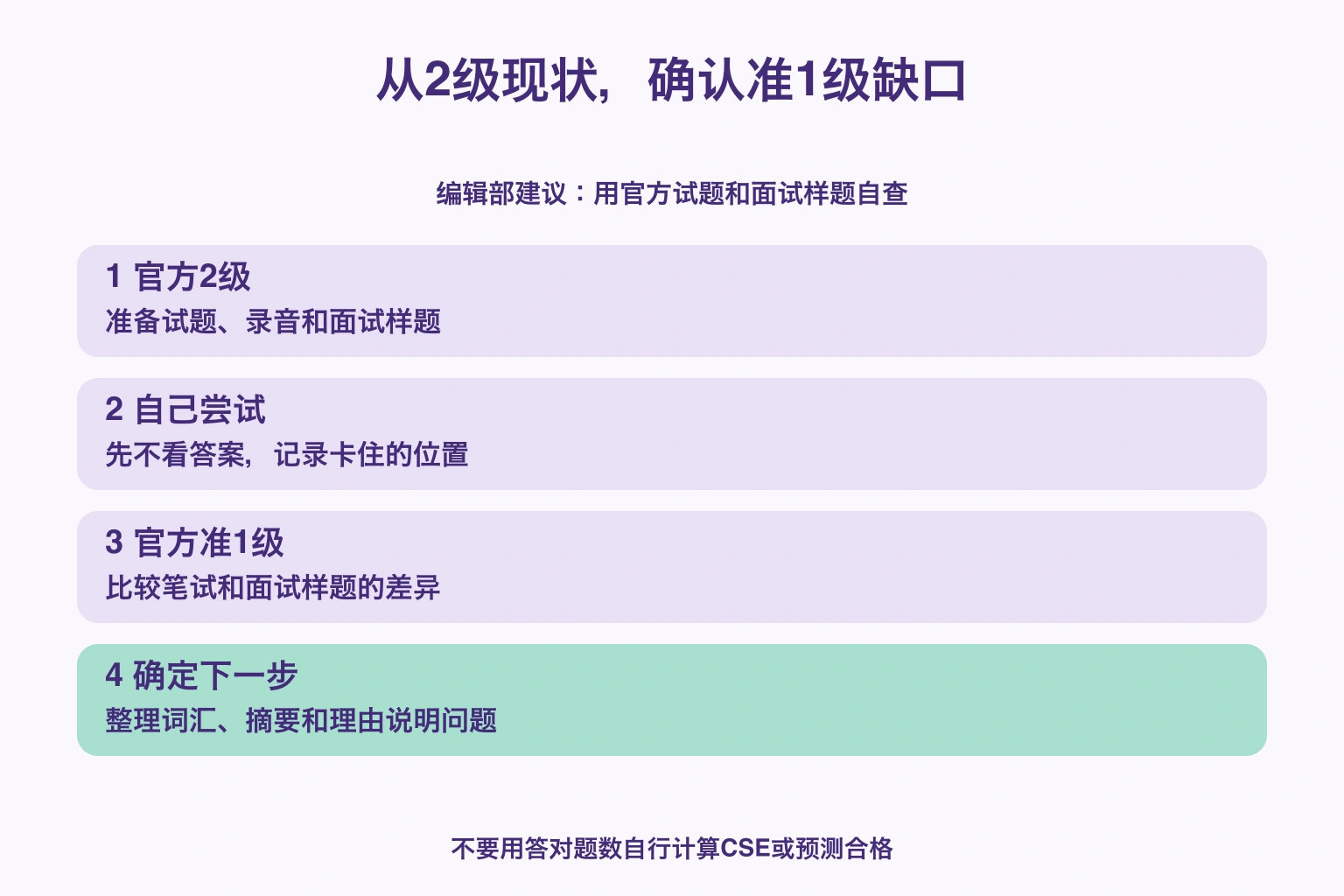 先做官方2级再比较准1级试题和面试样题的自查步骤