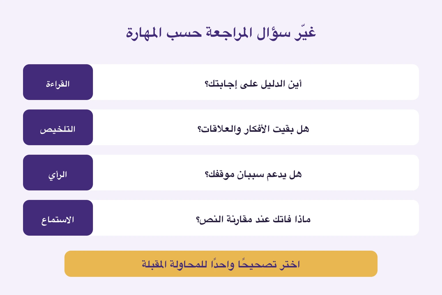 في القراءة نبحث عن الدليل، وفي التلخيص العلاقات، وفي المقال الأسباب، وفي الاستماع الفرق عن النص، ثم نختار تصحيحًا