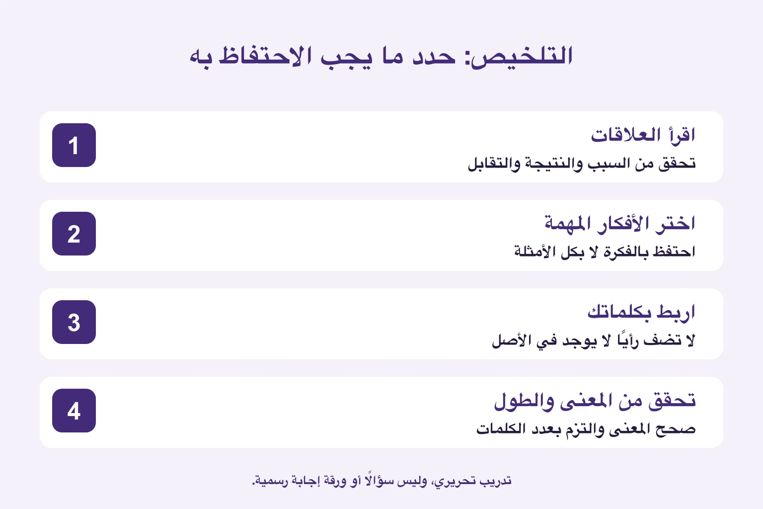 خطوات التلخيص: فهم العلاقات واختيار المهم والربط بكلماتك والتحقق من المعنى والطول
