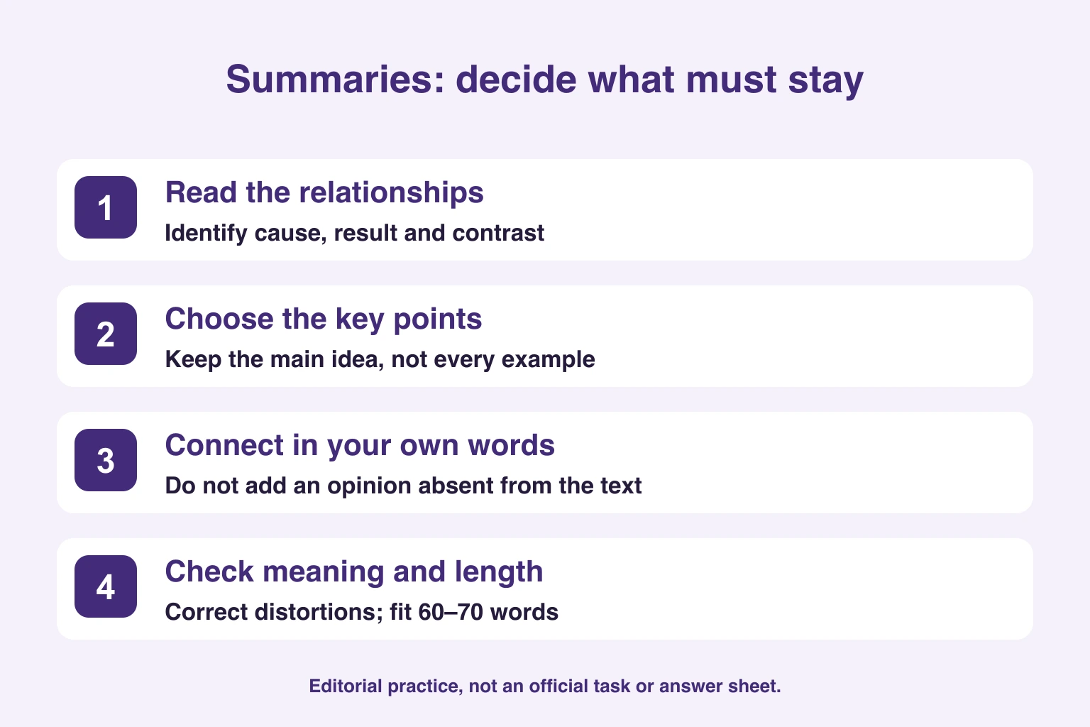 Summary practice: read relationships, select key points, connect them in your own words, then check meaning and word count