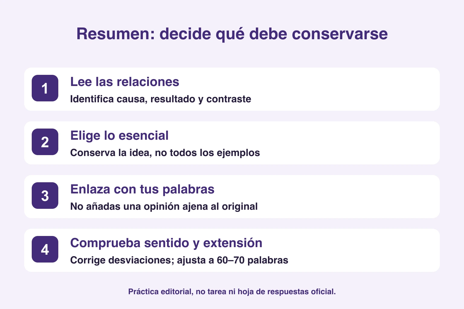 Proceso de resumen: leer relaciones, elegir ideas, enlazar con palabras propias y comprobar significado y extensión