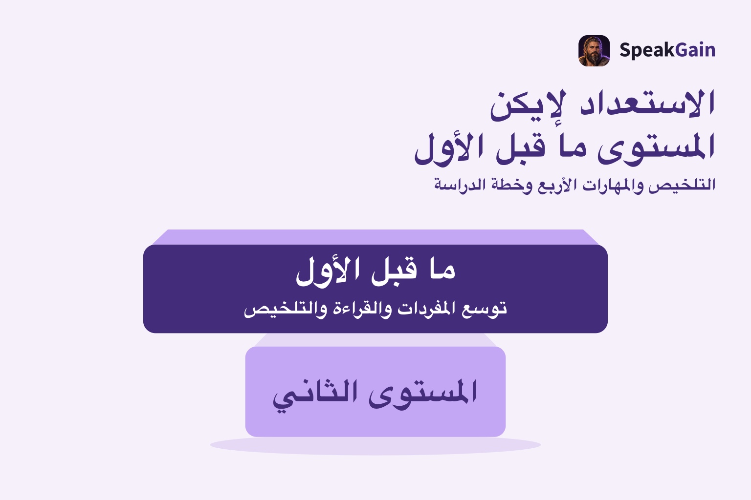 كتلة المستوى ما قبل الأول أعرض من كتلة المستوى الثاني أسفلها، للدلالة على توسع المفردات والقراءة والتلخيص