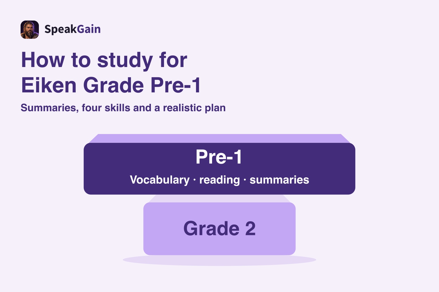 A wider Grade Pre-1 block above a Grade 2 block, showing growth in vocabulary, reading and summarizing