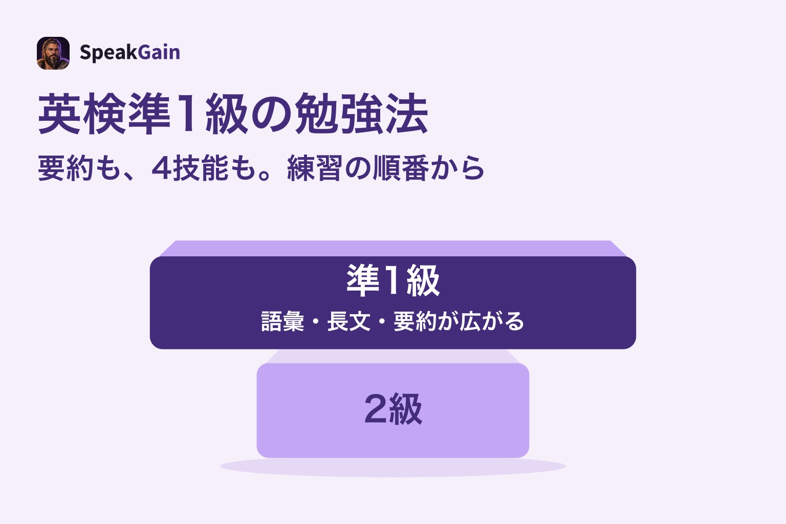 2級のブロックの上に幅広い準1級のブロックを重ね、語彙・長文・要約の広がりを示す図