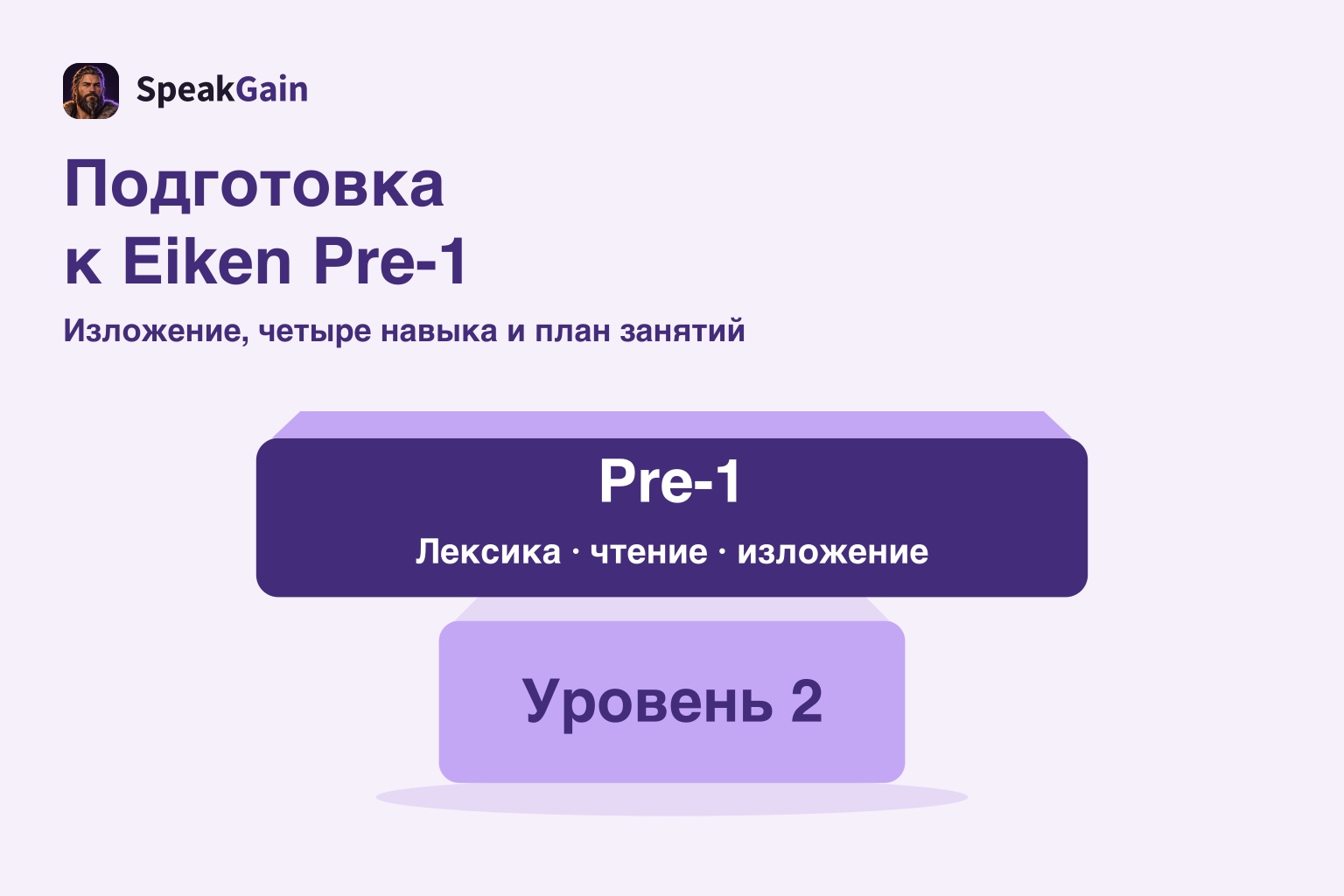 Широкий блок Pre-1 над блоком уровня 2: растут требования к лексике, чтению и изложению