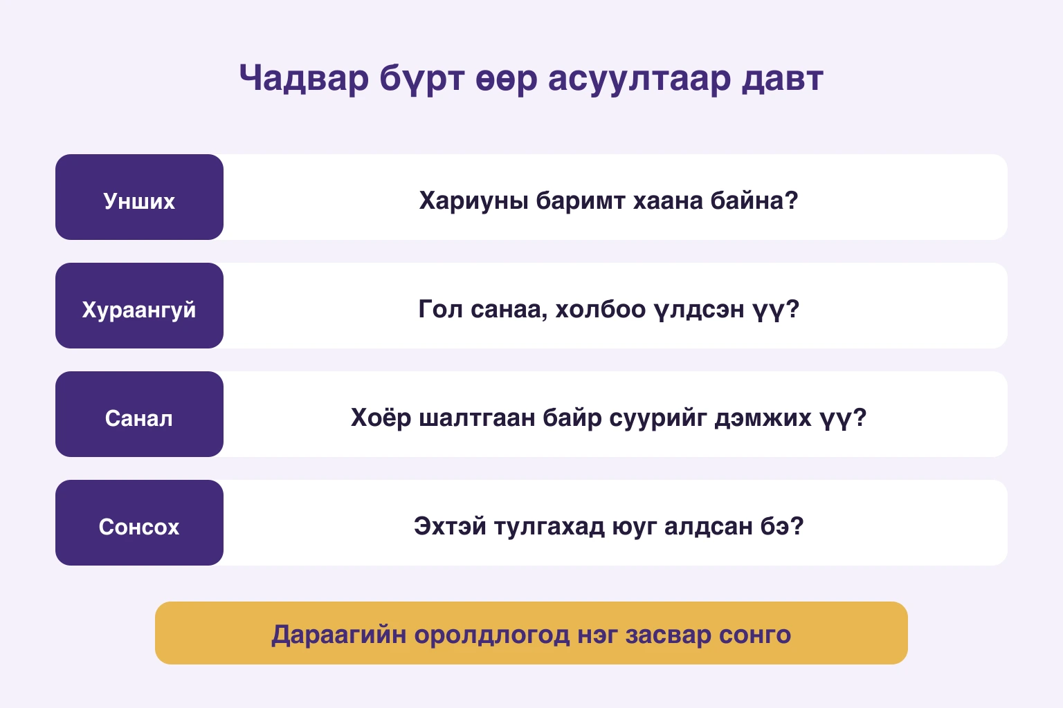 Уншихад баримт, хураангуйд холбоо, эсээнд шалтгаан, сонсоход эхтэй зөрүүг шалгаад нэг засвар сонгоно