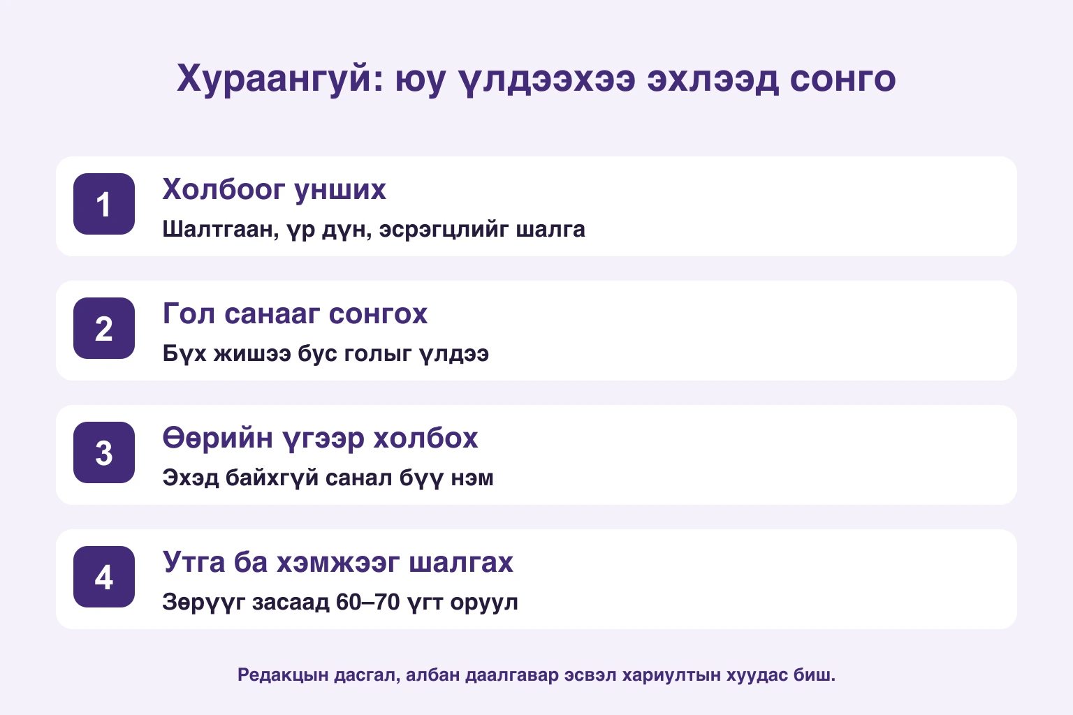 Хураангуйн дөрвөн алхам: холбоо унших, гол санаа сонгох, өөрийн үгээр холбох, утга ба хэмжээг шалгах