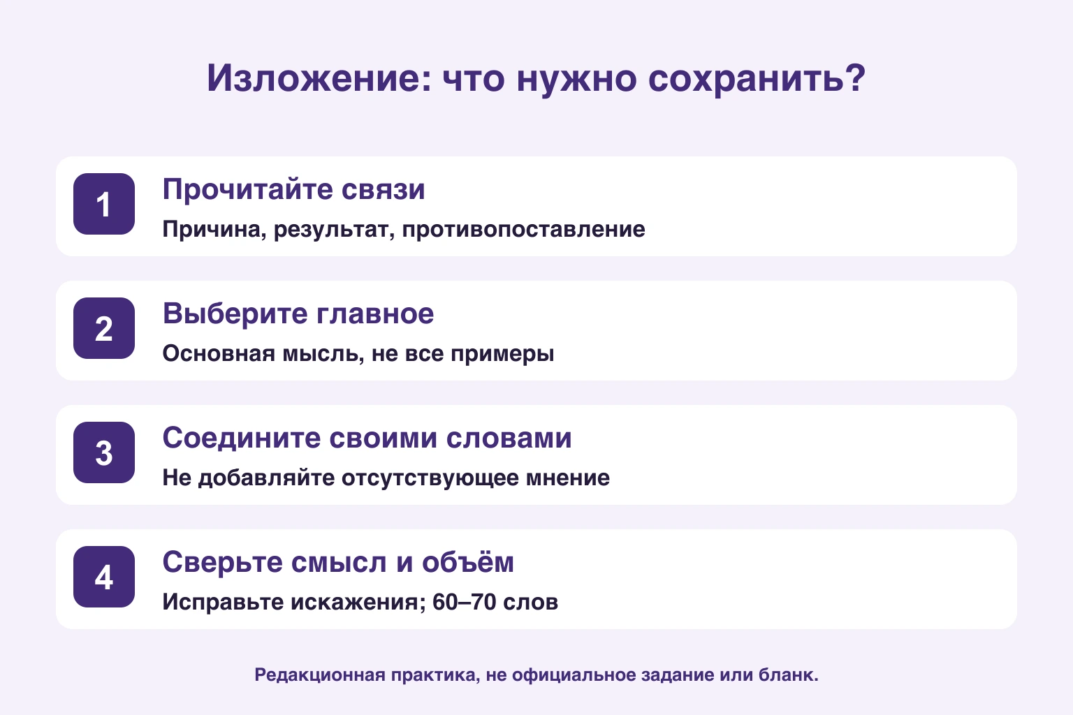 Этапы изложения: прочитать связи, выбрать главное, соединить своими словами, проверить смысл и объём