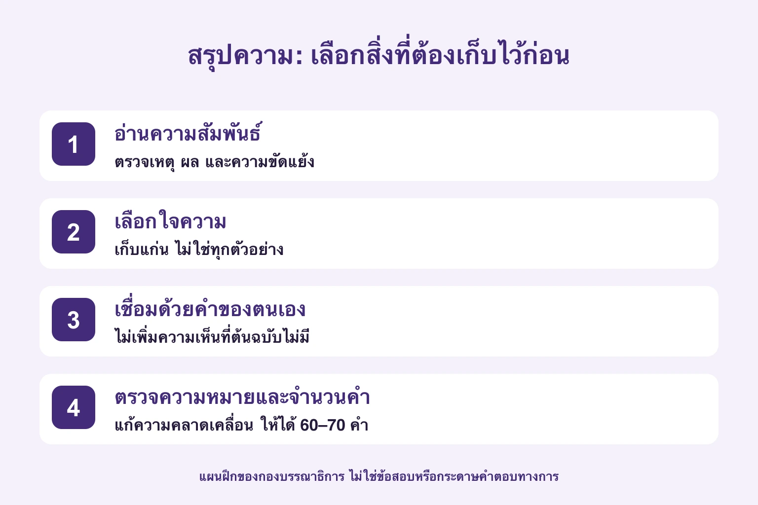 ขั้นฝึกสรุป: อ่านความสัมพันธ์ เลือกใจความ เชื่อมด้วยคำตนเอง ตรวจความหมายและจำนวนคำ