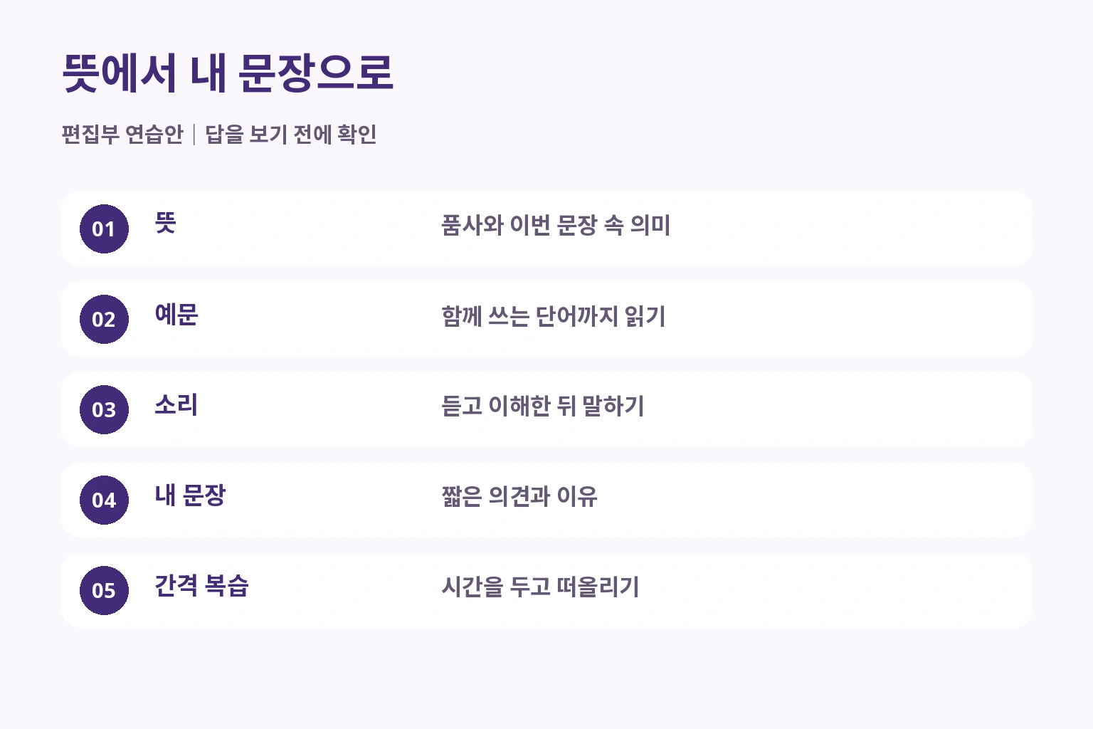 뜻에서 내 문장으로 — 뜻: 품사와 이번 문장 속 의미; 예문: 함께 쓰는 단어까지 읽기; 소리: 듣고 이해한 뒤 말하기; 내 문장: 짧은 의견과 이유; 간격 복습: 시간을 두고 떠올리기