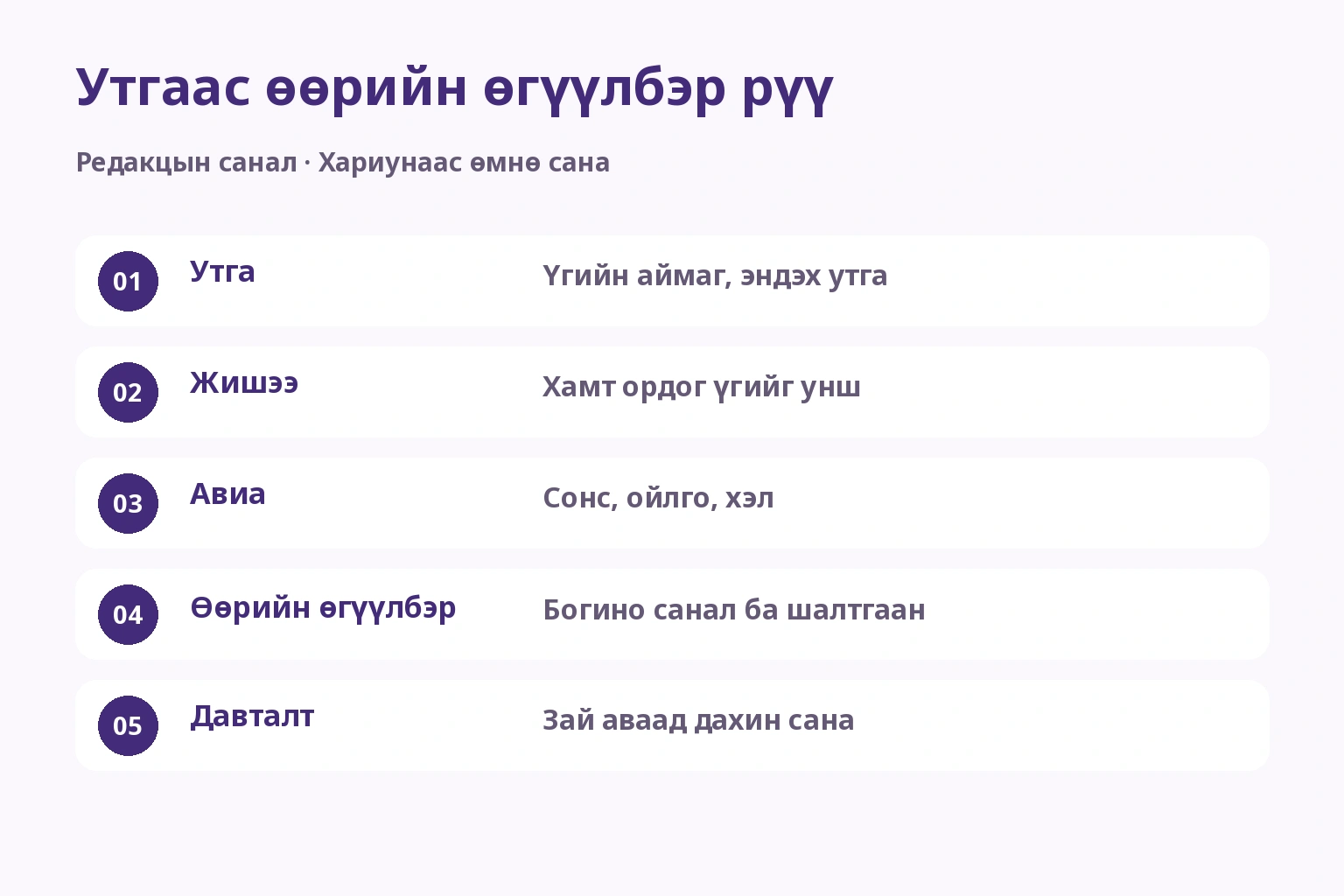 Утгаас өөрийн өгүүлбэр рүү — Утга: Үгийн аймаг, эндэх утга; Жишээ: Хамт ордог үгийг унш; Авиа: Сонс, ойлго, хэл; Өөрийн өгүүлбэр: Богино санал ба шалтгаан; Давталт: Зай аваад дахин сана