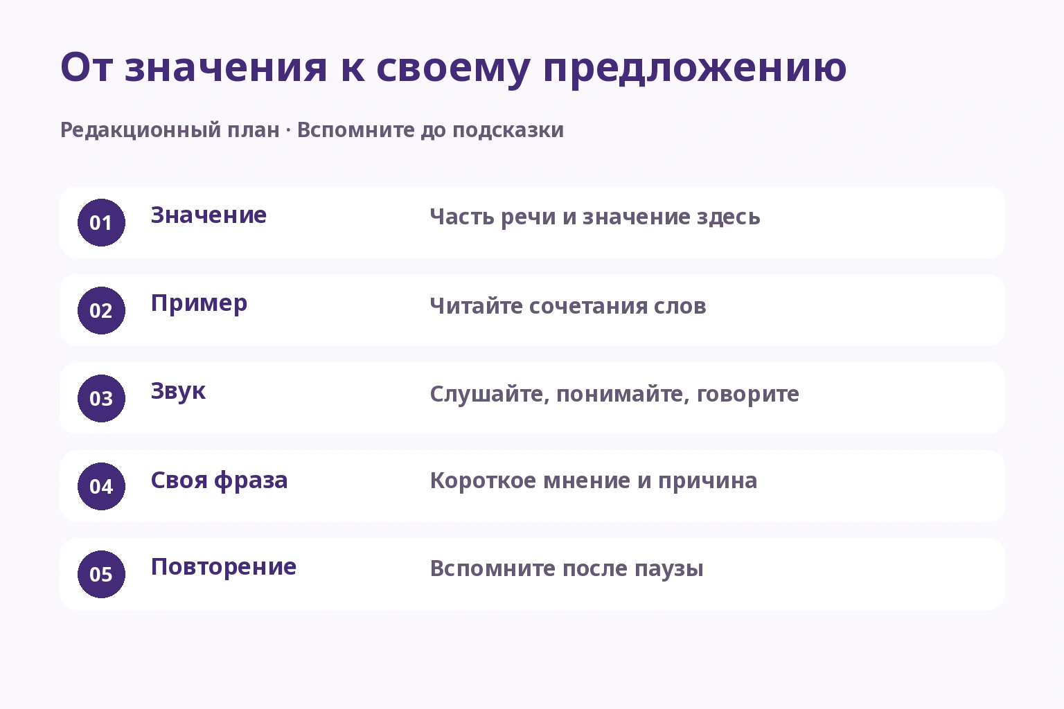 От значения к своему предложению — Значение: Часть речи и значение здесь; Пример: Читайте сочетания слов; Звук: Слушайте, понимайте, говорите; Своя фраза: Короткое мнение и причина; Повторение: Вспомните после паузы