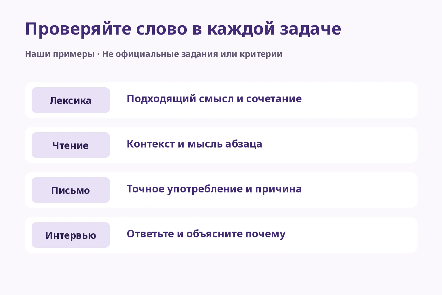 Проверяйте слово в каждой задаче — Лексика: Подходящий смысл и сочетание; Чтение: Контекст и мысль абзаца; Письмо: Точное употребление и причина; Интервью: Ответьте и объясните почему