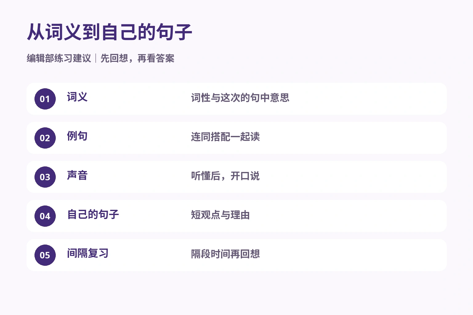从词义到自己的句子 — 词义: 词性与这次的句中意思; 例句: 连同搭配一起读; 声音: 听懂后，开口说; 自己的句子: 短观点与理由; 间隔复习: 隔段时间再回想