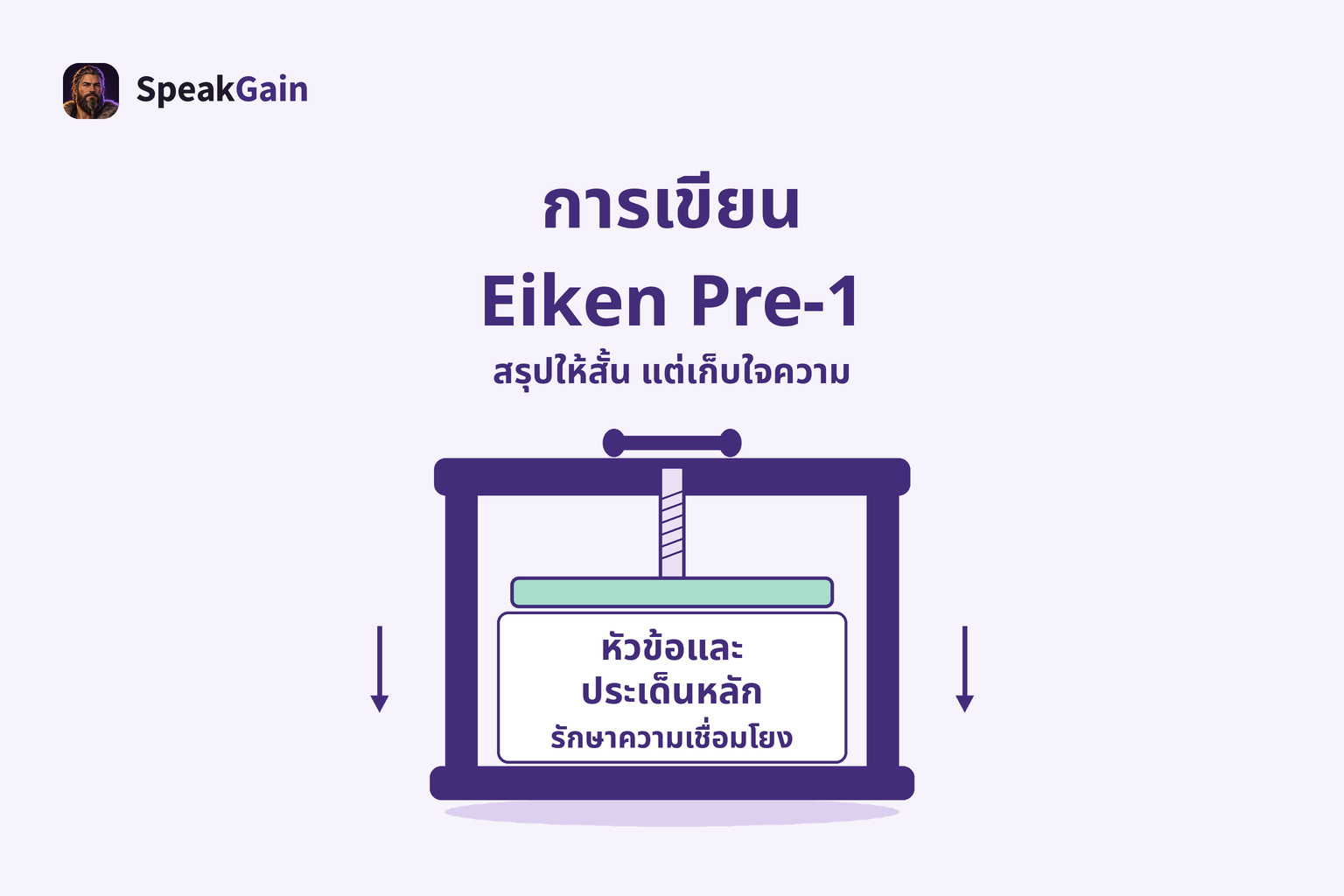 เครื่องอัดข้อความเก็บหัวข้อ ประเด็นหลัก และความเชื่อมโยงไว้ในบทสรุป