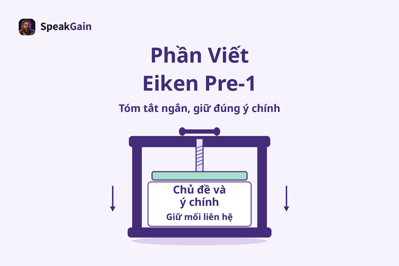 Máy ép văn bản giữ chủ đề, ý chính và quan hệ thông tin trong bài tóm tắt