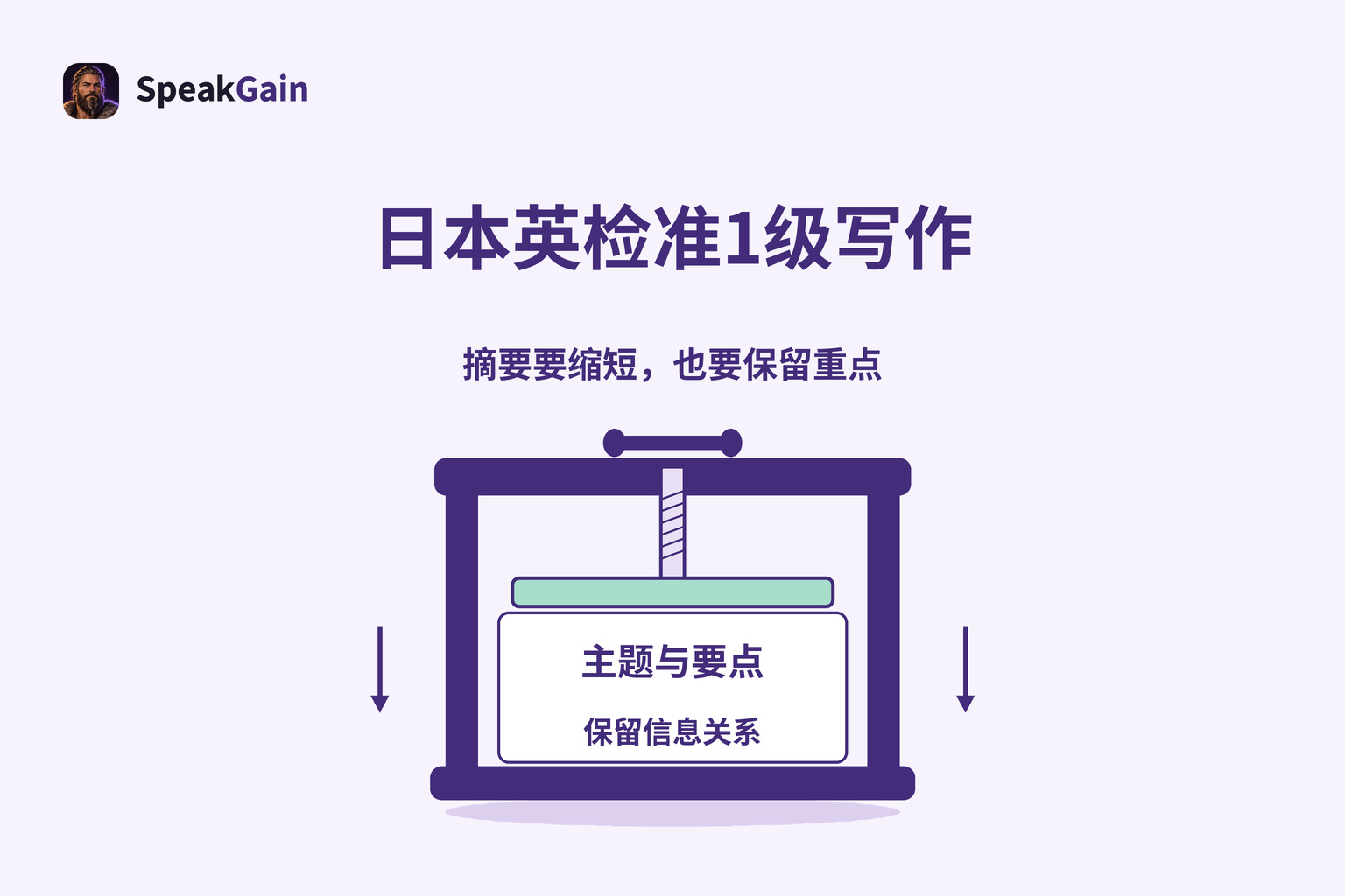 用文章压缩机表示摘要需要保留主题、要点及信息关系