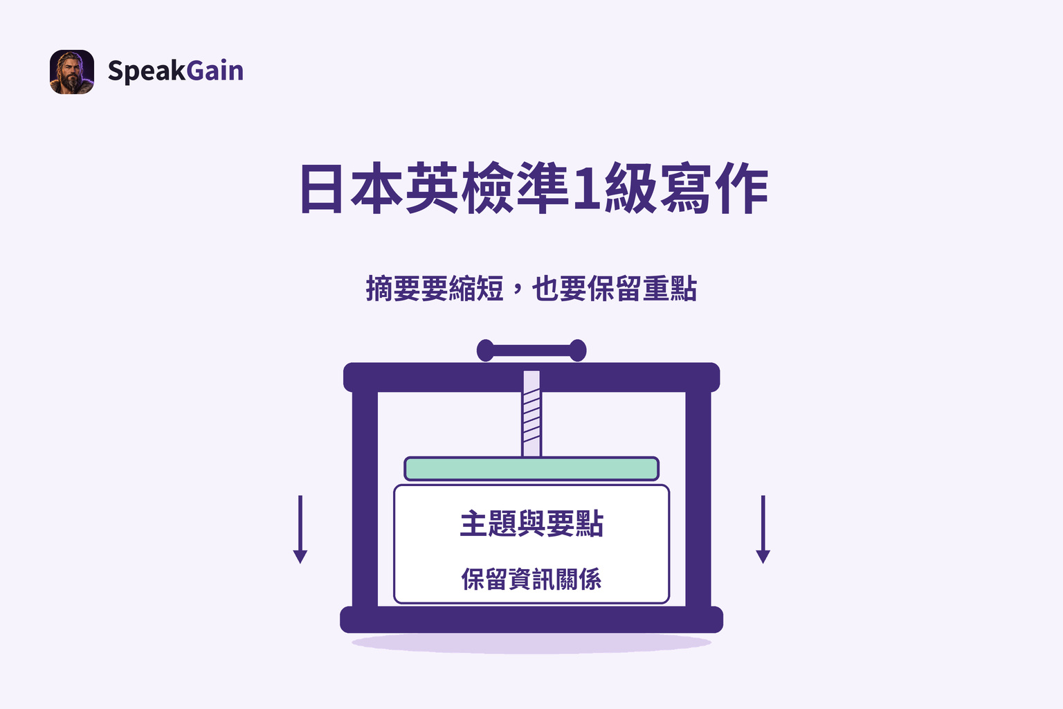 用文章壓縮機呈現摘要仍須保留主題、要點與資訊關係