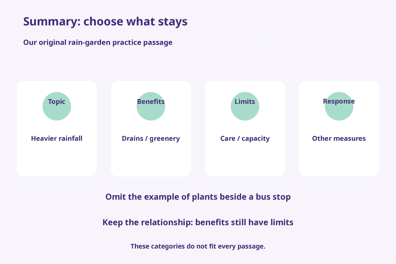 Summary: choose what stays — Our original rain-garden practice passage