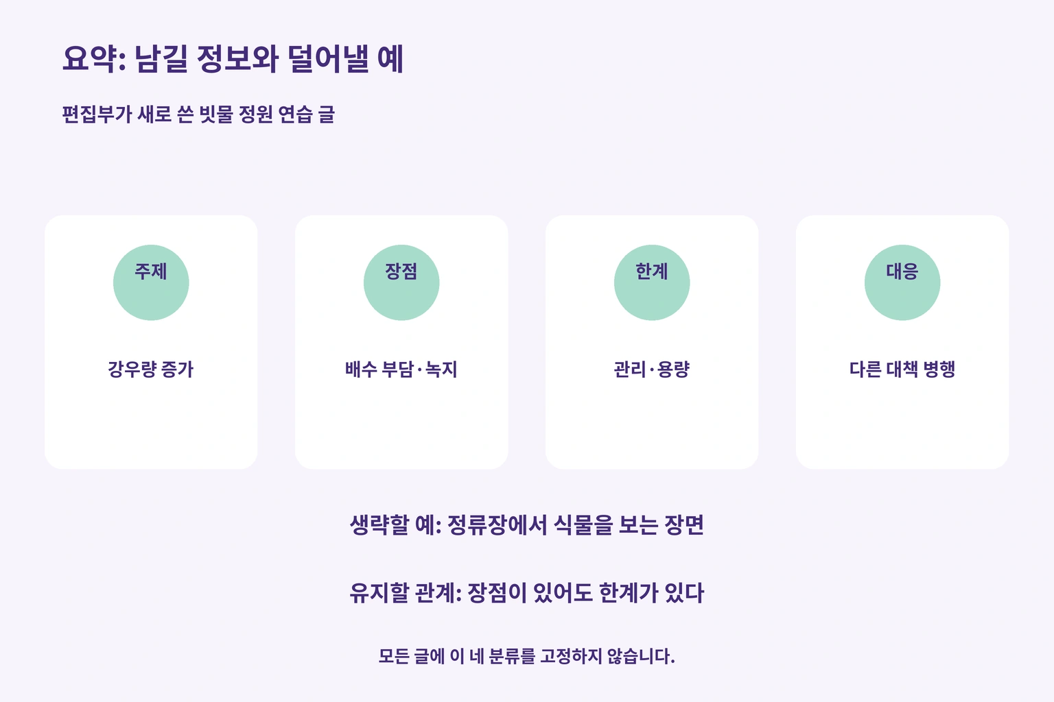 요약: 남길 정보와 덜어낼 예 — 편집부가 새로 쓴 빗물 정원 연습 글