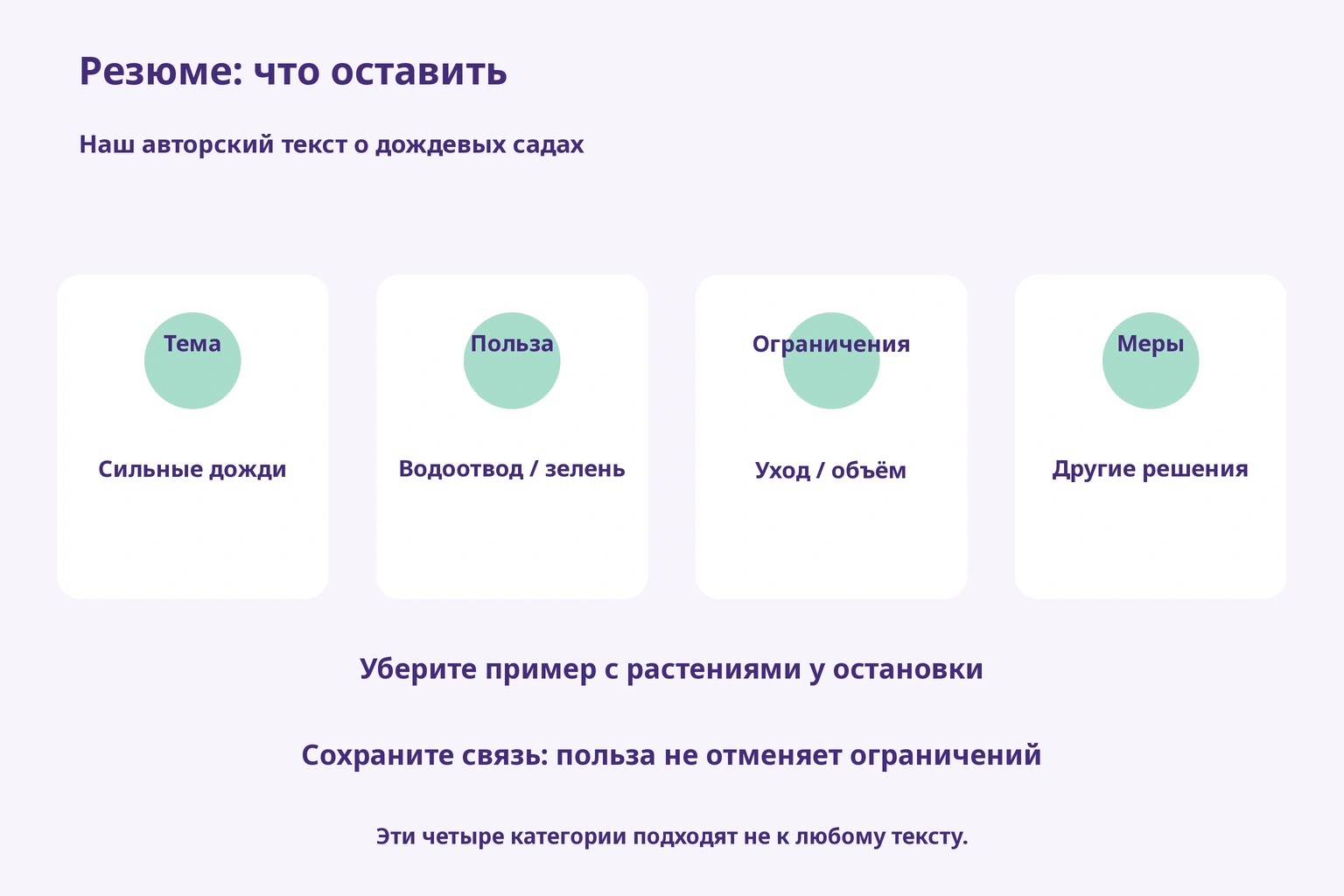 Резюме: что оставить — Наш авторский текст о дождевых садах