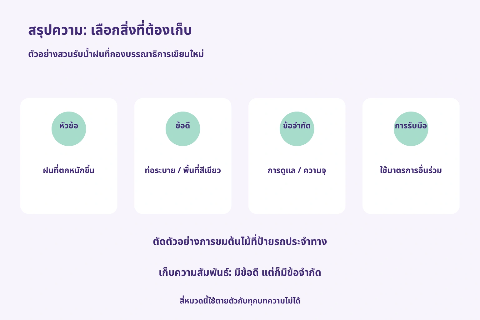 สรุปความ: เลือกสิ่งที่ต้องเก็บ — ตัวอย่างสวนรับน้ำฝนที่กองบรรณาธิการเขียนใหม่
