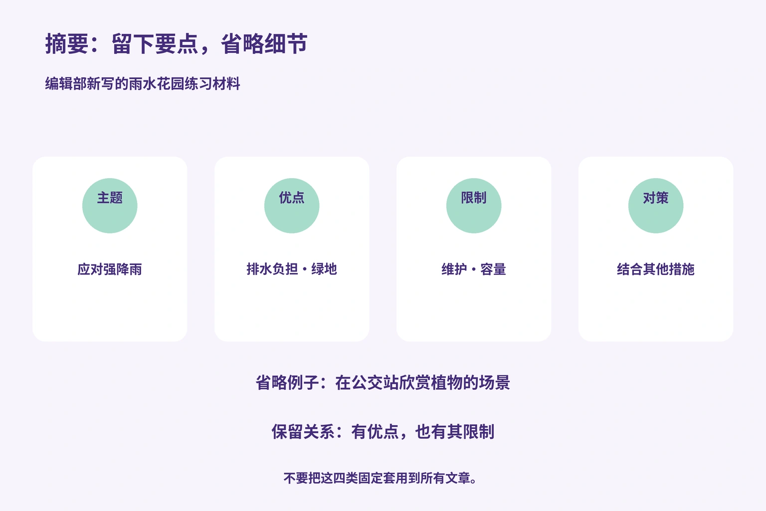 摘要：留下要点，省略细节 — 编辑部新写的雨水花园练习材料