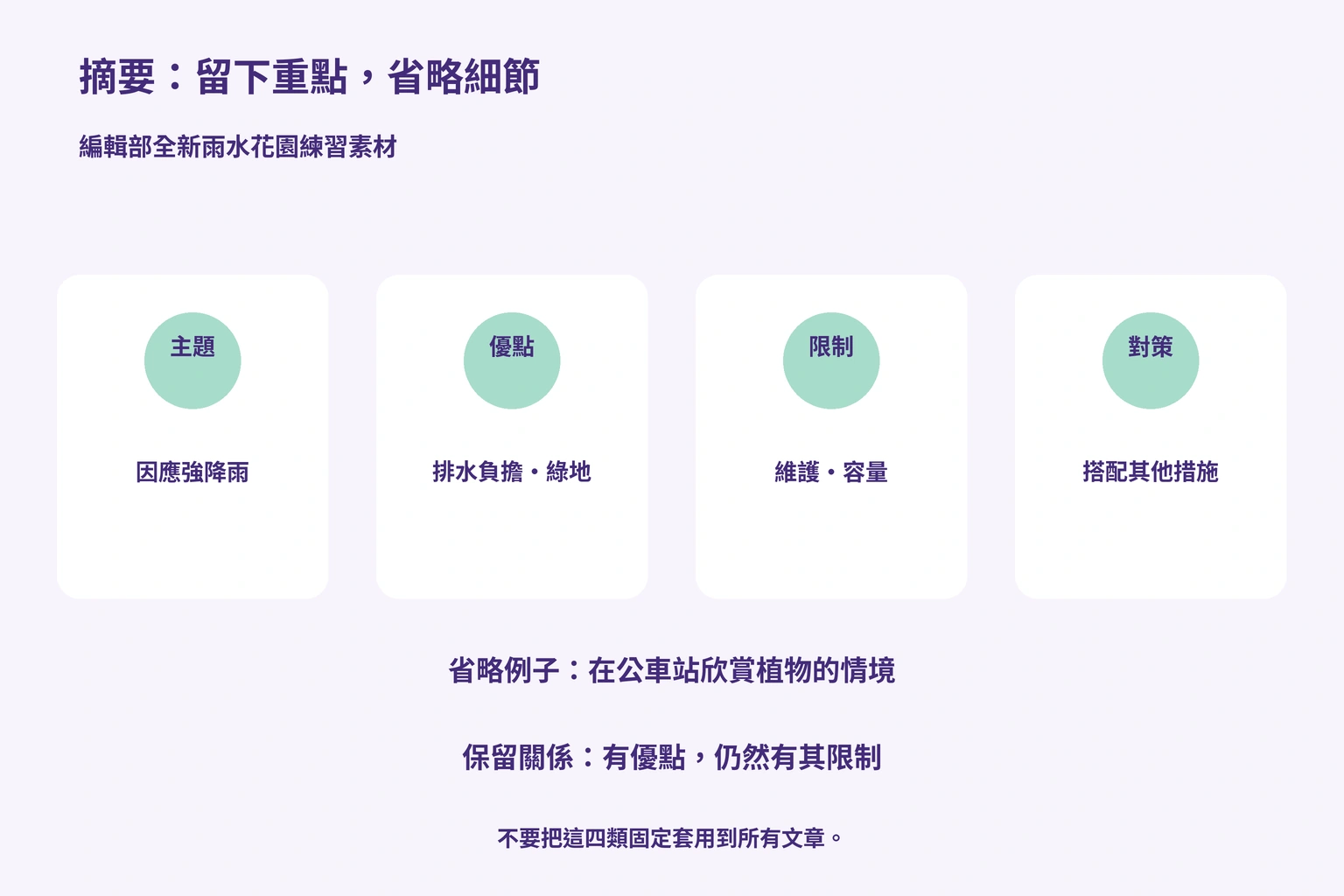 摘要：留下重點，省略細節 — 編輯部全新雨水花園練習素材