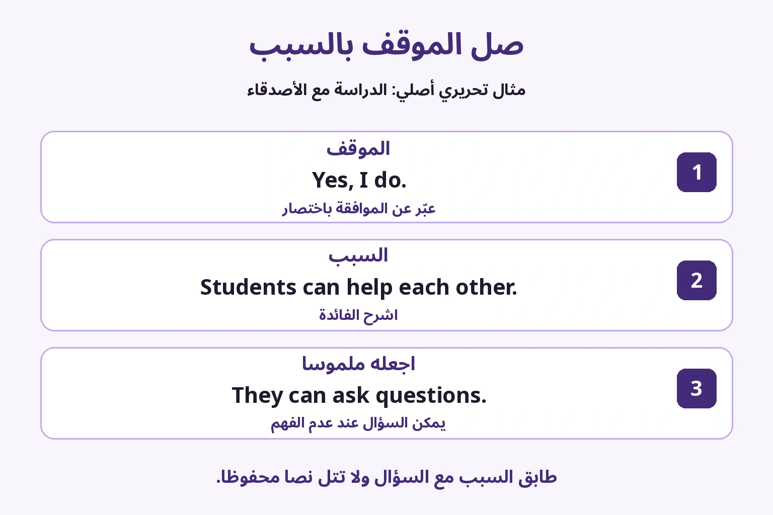 موافقة ومساعدة متبادلة وشرح عبر طرح الأسئلة