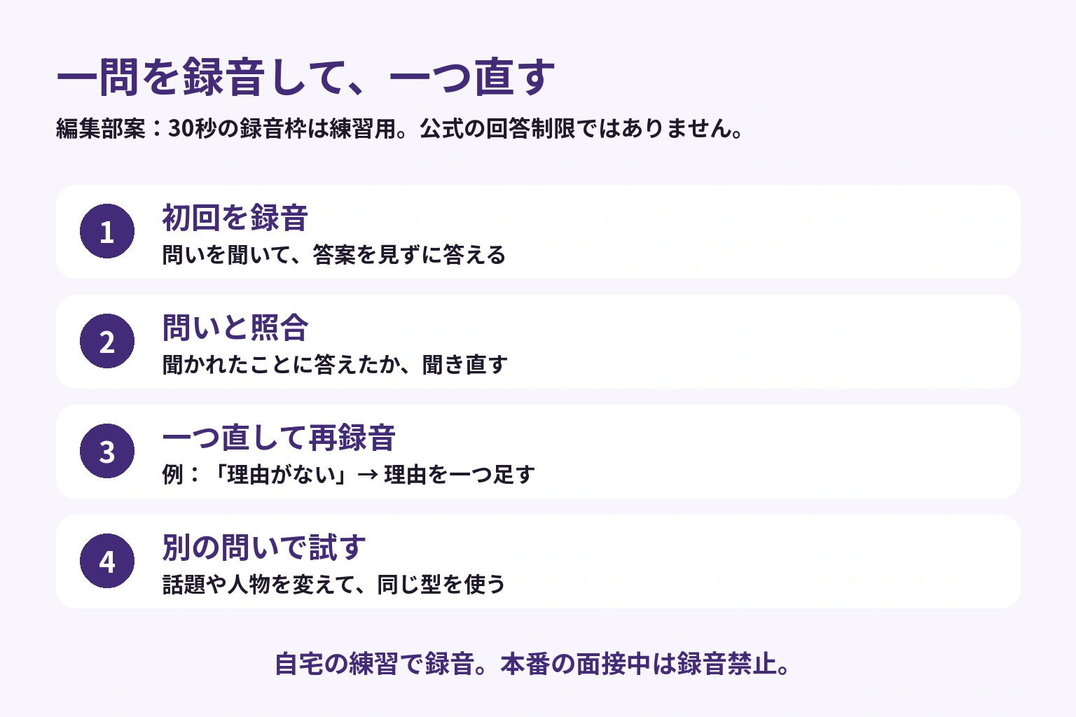 一問を録音し、問いと照合し、理由がないなど一つを修正して再録音し、別の問いで試す練習の循環