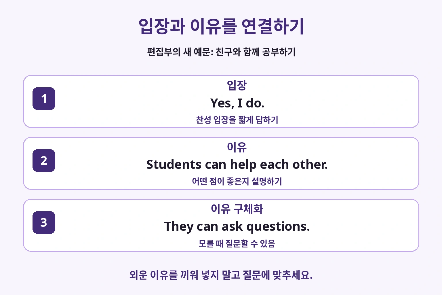 찬성 입장, 서로 돕는 이유, 모를 때 질문하는 설명을 연결한 짧은 답